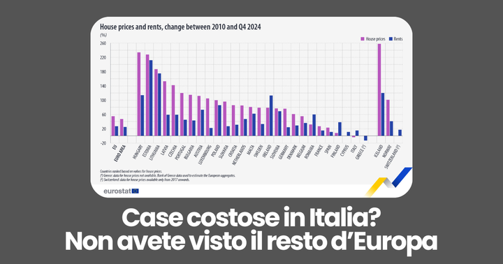 Prezzi delle case in Europa 2025: cosa cambia per affitti brevi e locazioni turistiche